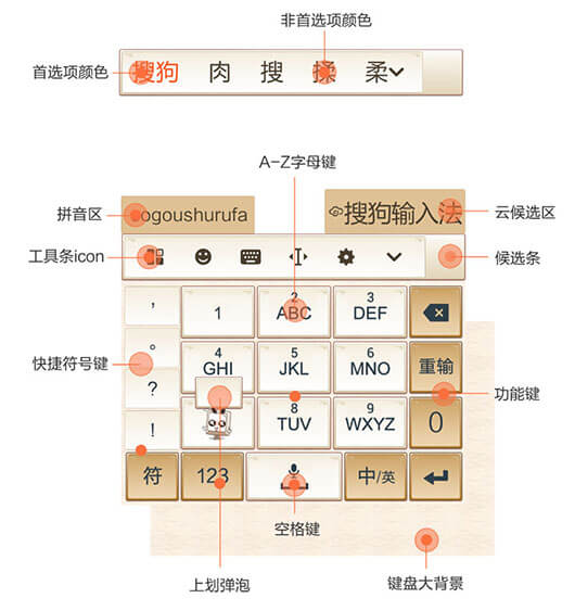 智能AI语音输入，动嘴即可瞬时落笔成章